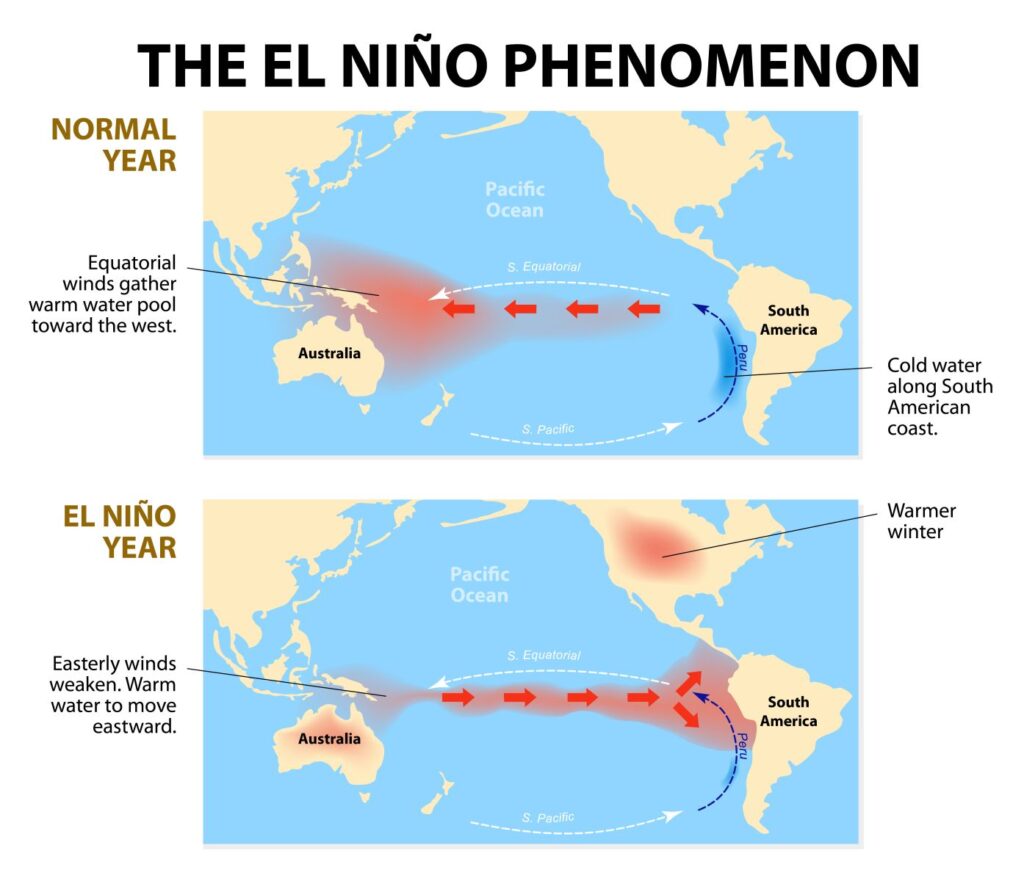 Will El Nino Indued Warm December US Weather Patterns Ever Turn Colder?