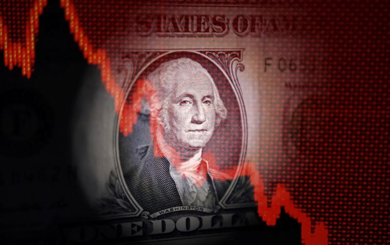 Dollar's dive offsets tariff sting for some US bellwethers