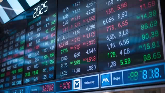 Doran: The market remains in solid shape
