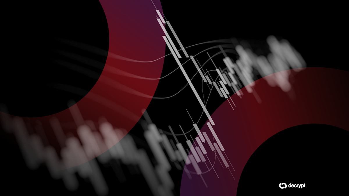 Here’s What the Charts Say Is Next for XMR