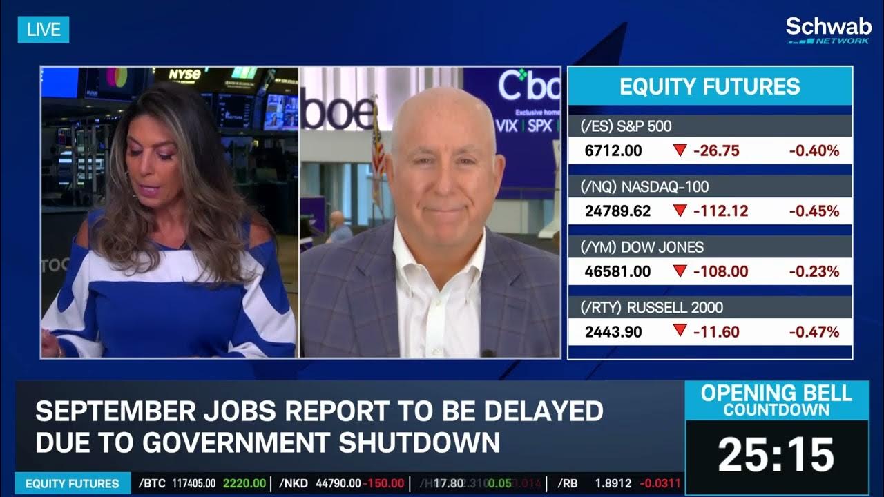 Private Payrolls Show Weakness as U.S. Government Shuts Down
