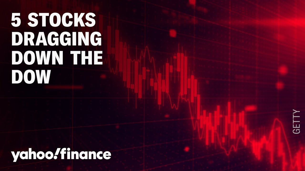 The 5 stocks dragging down the Dow in 2025