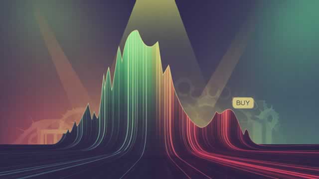 People feeling good about taking on more risk right now, says Wells Fargo's Michael Schumacher